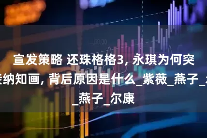 宣发策略 还珠格格3, 永琪为何突然接纳知画, 背后原因是什么_紫薇_燕子_尔康