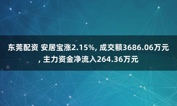 东莞配资 安居宝涨2.15%, 成交额3686.06万元, 主力资金净流入264.36万元